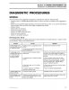 951-di-diagnostic-procedures.jpg
