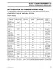 951-di-diagnostic-procedures3.jpg