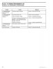 951-di-diagnostic-procedures2.jpg