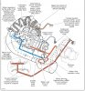 787 cooling diagram.jpg