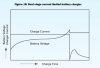 Battery Charge Curve.jpg