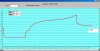 Battery Tender 800 Charge Voltage Curve.jpg