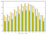 norris-lake-average-temperature-and-weather-conditions.jpg