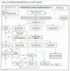 Decision Tree.jpg