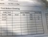 GTX RFI Injector Data 7-19 (1).JPEG
