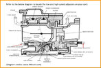 - Mukini Carb diagram.jpg
