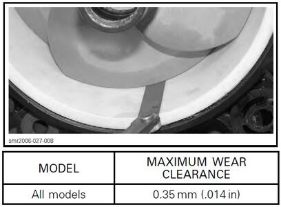 Wear ring clearance.JPG