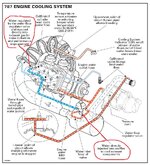 787 cooling.JPG
