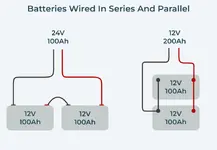 Difference-between-series-and-parallel-circuits-1024x711.webp