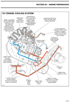 787 cooling.png