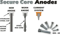 Securecore_Graphic_118074dd-9522-4cf6-8fc3-b0fba835586b_1024x1024@2x.webp Securecore_Graphic_118074dd-9522-4cf6-8fc3-b0fba835586b_1024x1024@2x.webp