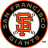 SFGF