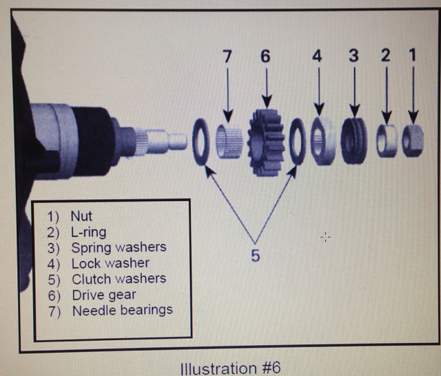 RXT 215 Problem Sea Doo Forum