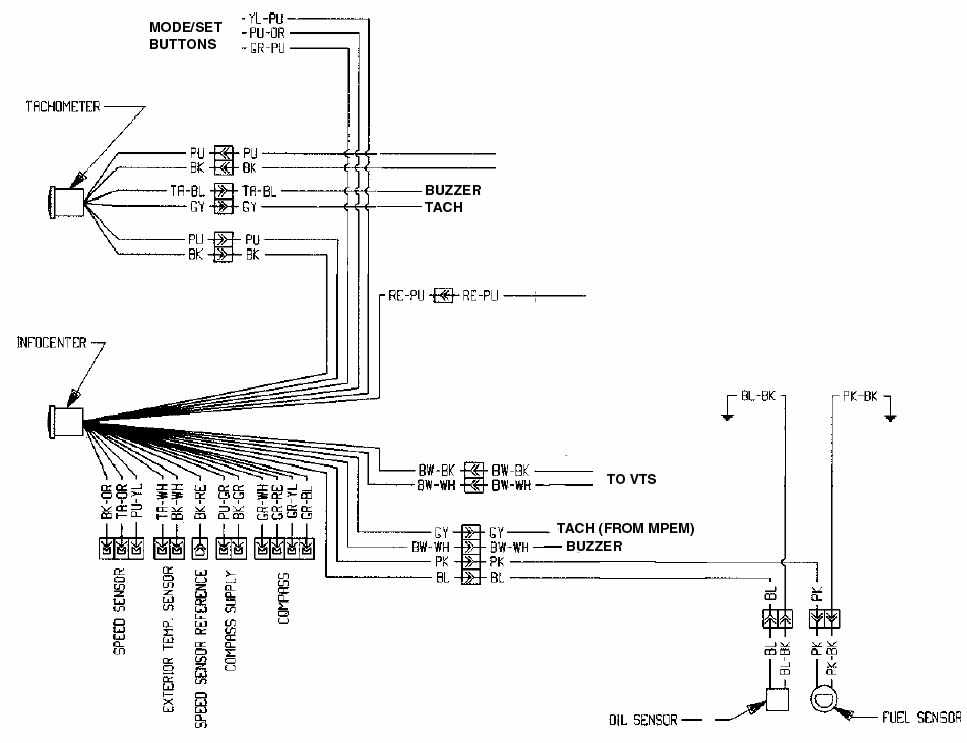 1992 Seadoo Sp Wiring Diagram - Wiring Diagram